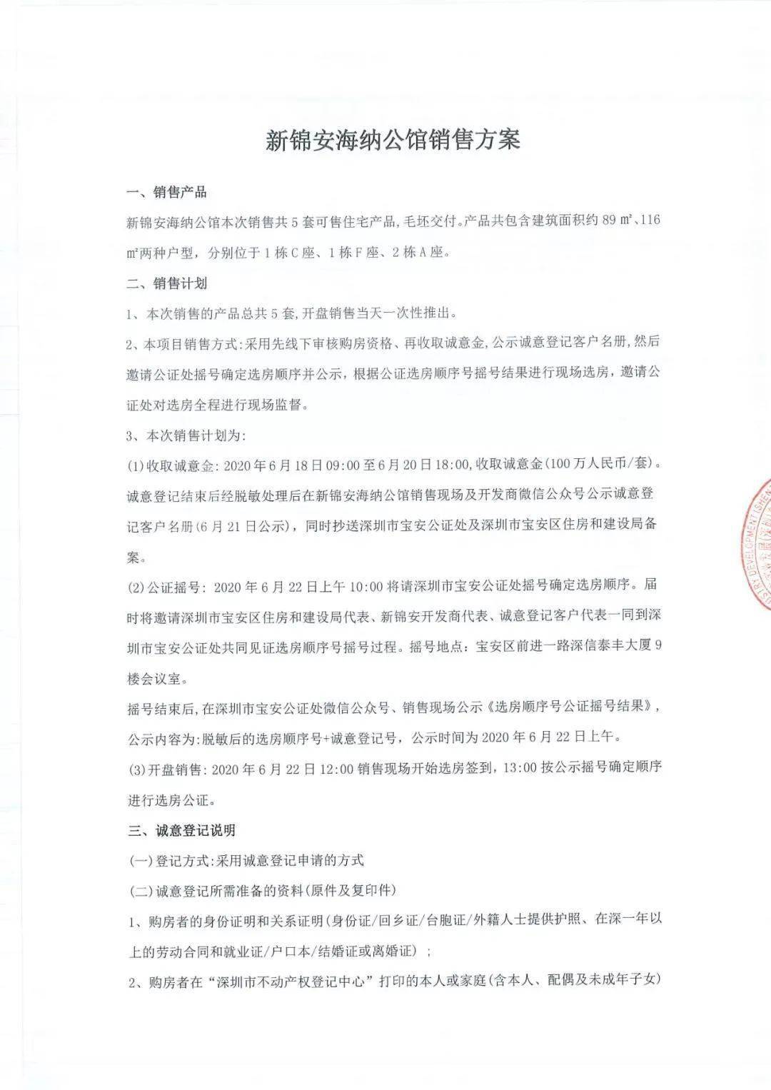 深圳楼市“打新”火热！买一平就赚一万？5套房