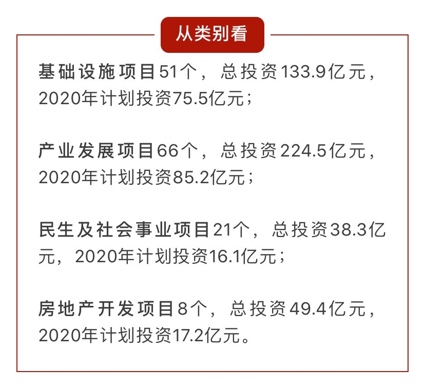 2020四川各市二季度G_四川地图