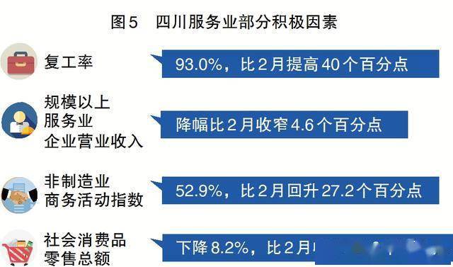 四川2020各市一季度g_2020国庆四川图片(3)