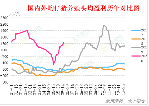 疫情后国外gdp走势_肺炎疫情下国内外经济金融走势(2)