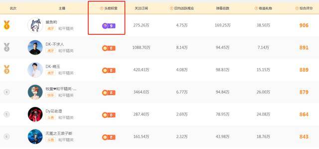 飞行员工资一天多少钱 90cf611433ef464b94ff5ffd88ba1d48.jpeg