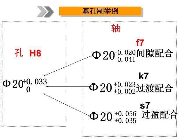 群切削是什么原理_切削头是什么(3)