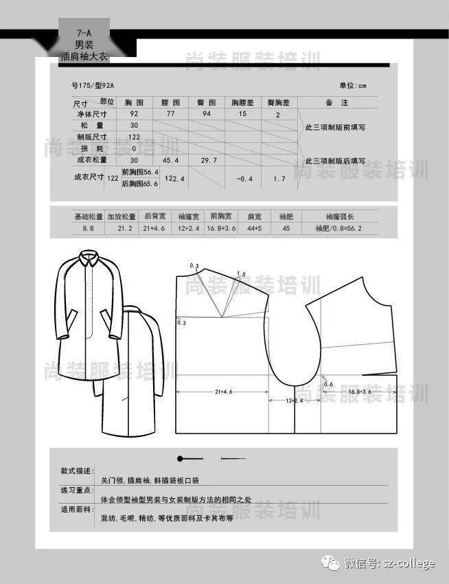 超完整man插肩袖大衣的结构图整理!