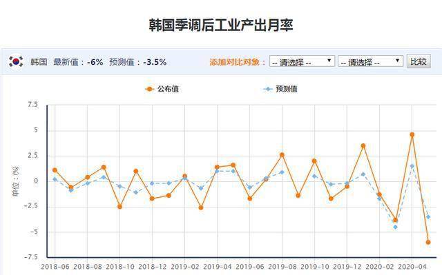 2020年一季度年季度g_2020年一季度股票图(2)