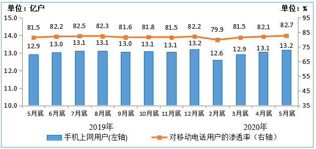 异地搬迁人口增加情况说明_异地搬迁图片