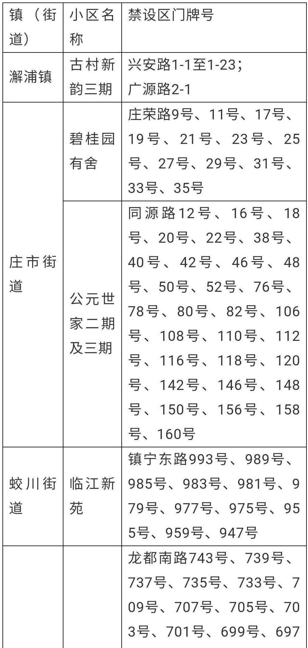 禁洋烟简谱(3)