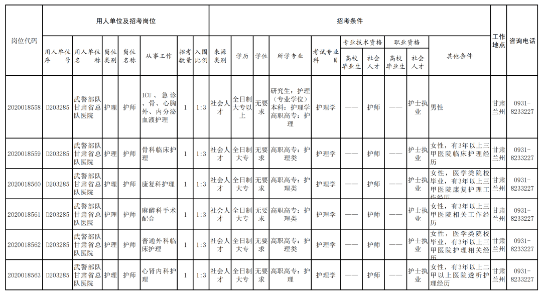 渭源县社会人口_渭源县全景(3)