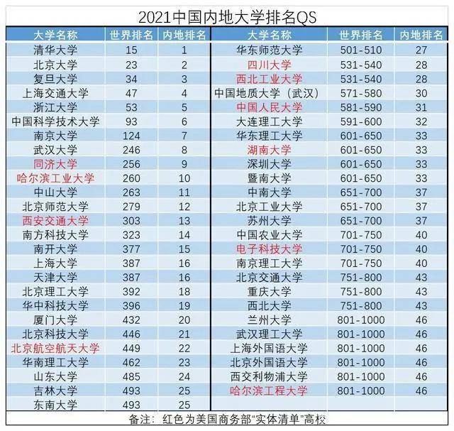 英国人口位居第几_英国人口分布图(3)