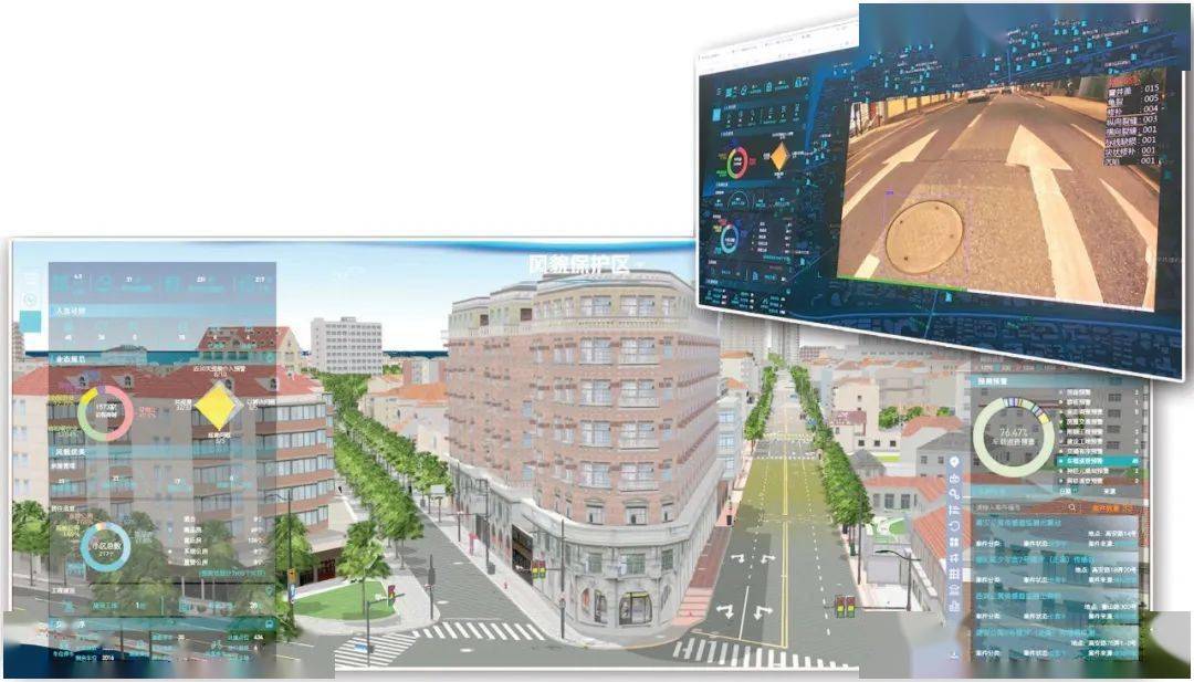 徐汇区2020gdp_上海徐汇区(2)