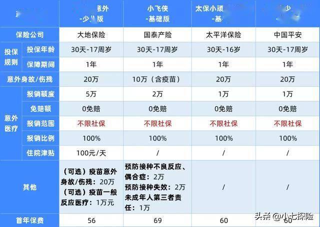 奈飞最近的榜单 6c119c87ba804f69aef1639d136bf0ec.jpeg
