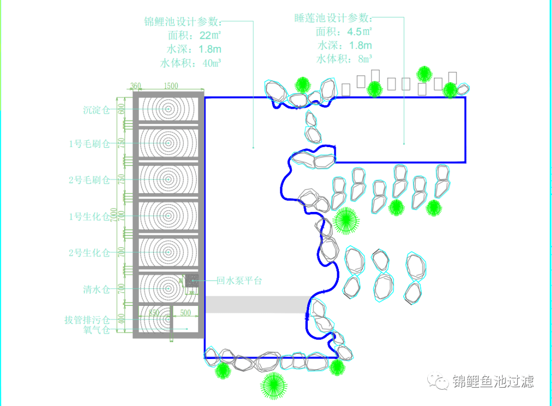 速速收藏| 最详细的沉淀仓h管做法,免费奉上