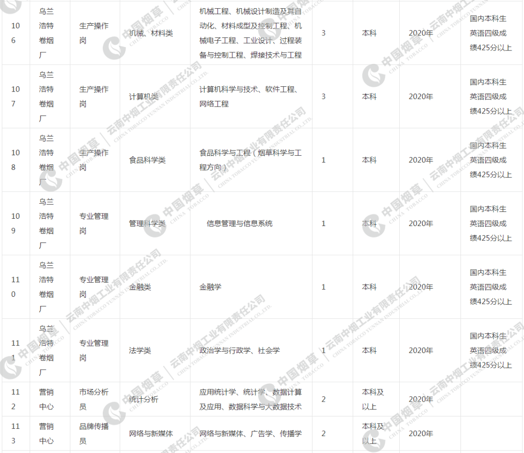 岳麓区人口_岳麓区地图