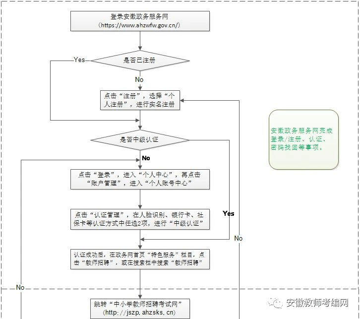 e4090fc2419c4e90934aa03d5924248d.png