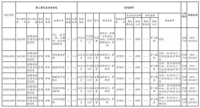 陕西省总人口为多少2020年_陕西省2020年一分一段