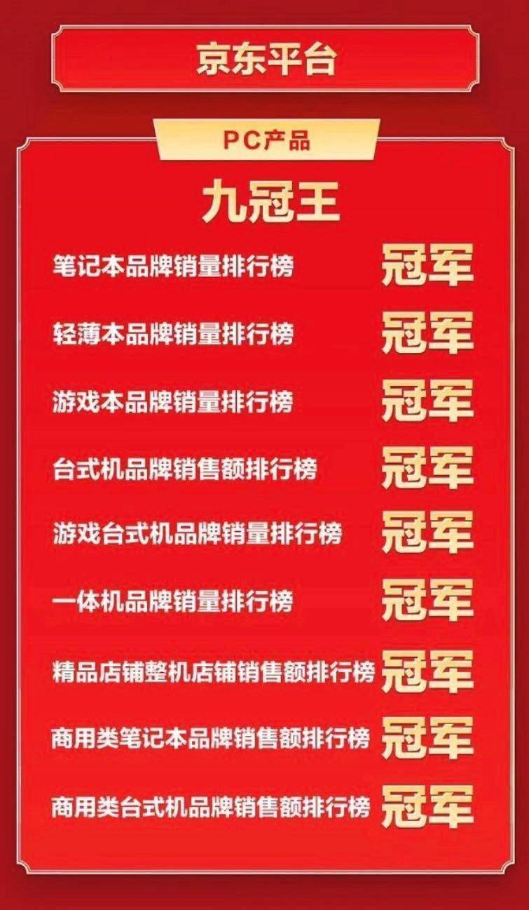 强强联手再现人气巅峰,京东618携手联想打造品牌最大增量场 强强联手再现人气巅峰,京东618携手联想打造品牌最大增量场