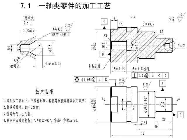 是不是高工:用77页机械加工工艺培训资料检测一下