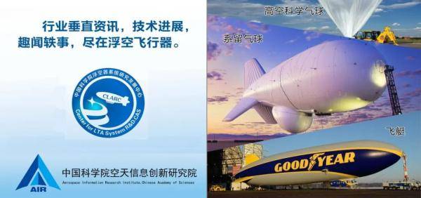 海王星|又一家“太空旅游”公司成立：计划用高空气球送人上平流层