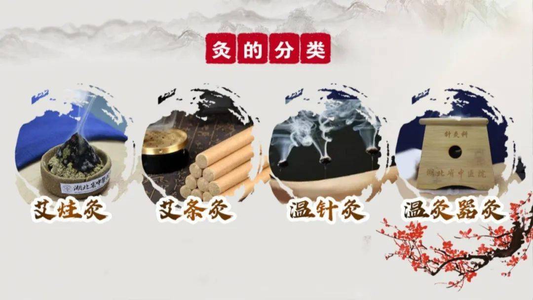 是由一个"久"字和一个"火"字组成"久"代表了时间,即艾灸需要时间