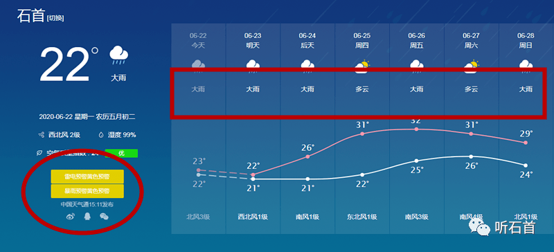 石首人口_石首人,这项改革利好消息你知道吗(2)