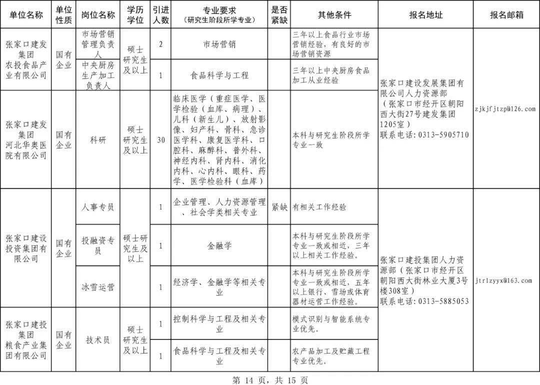 西安市人口引进逻辑_西安市人口分布密度