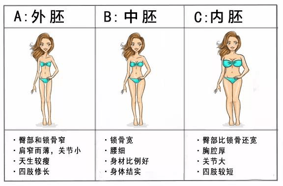 阔腿裤输惨了,今夏最显瘦时髦的4条裤子长这样! 阔腿裤输惨了,今夏最显瘦时髦的4条裤子长这样!
