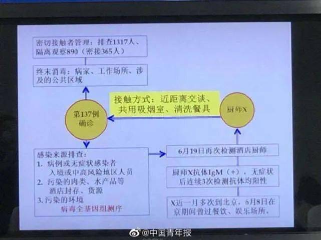 安徽淮河人口迁移批文_安徽地图(2)