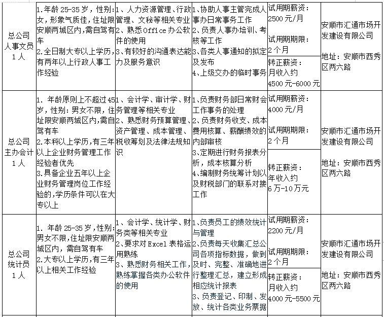 填报家中人口怎么填_中考志愿填报怎么填(2)