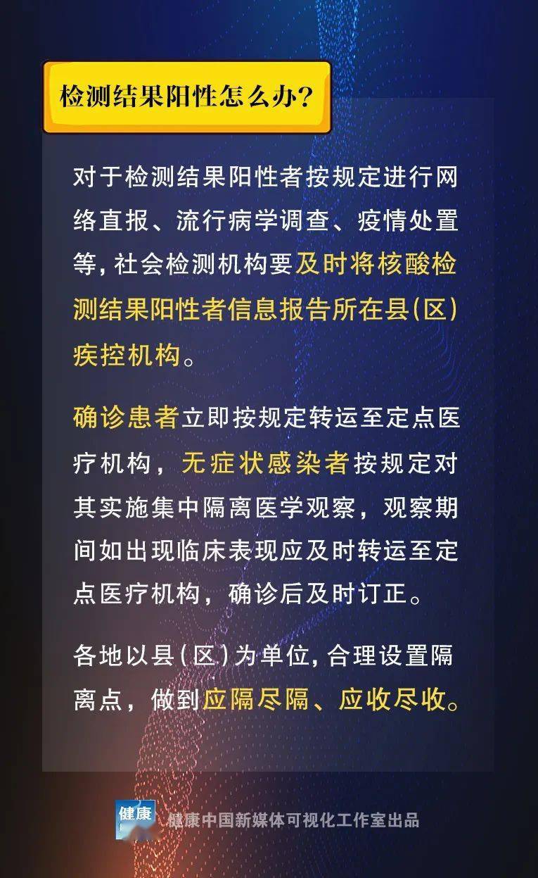 无故被列管重点人口_被列管单位平面图(3)