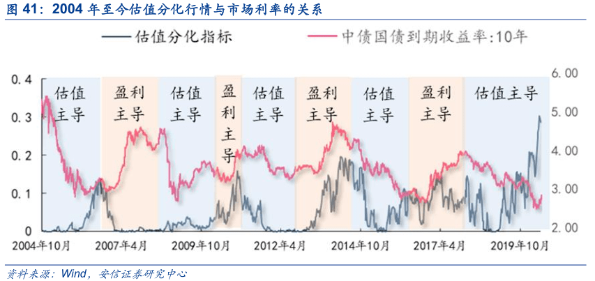 gdp与环境的关系_GDP增长与金融状况呈正相关,纽约联储预计美国Q2萎缩25(2)