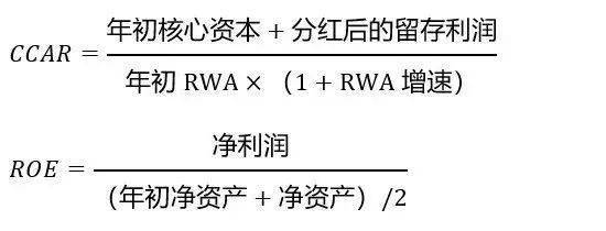 按照最新监管规则和相关计算公式,可建立核心资本充足率(ccar),净资产