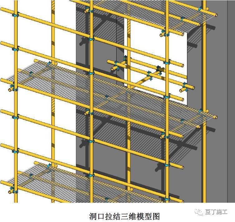 【建筑人】大神绘制的全套脚手架三维构造图,小白看完