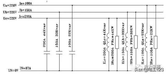 弹性预算的编制原理是什么_污水弹性添料是什么(3)