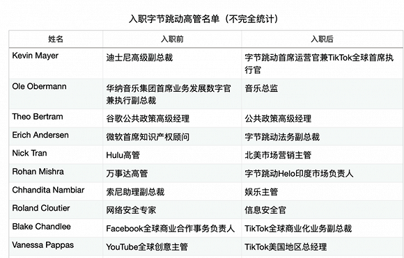 TikTok为何海外爆火？