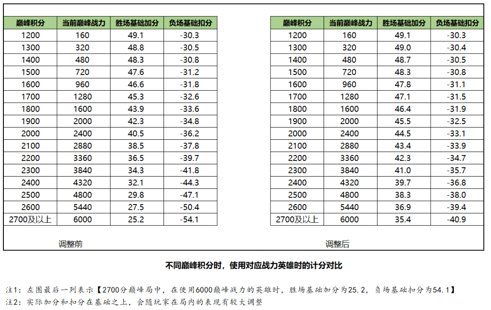 9ca2cad5e551456a87b0829734f9a9b2.png