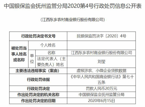 人口普查督察报告_人口普查图片(3)