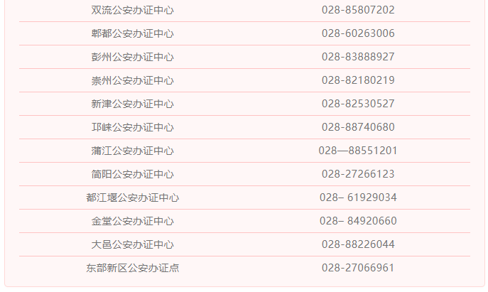 人口普查为什么要登记职业_人口普查图片(3)