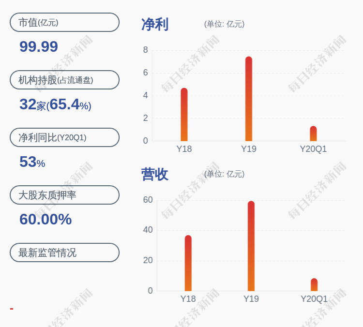 天顺风能老总_天顺风能(2)