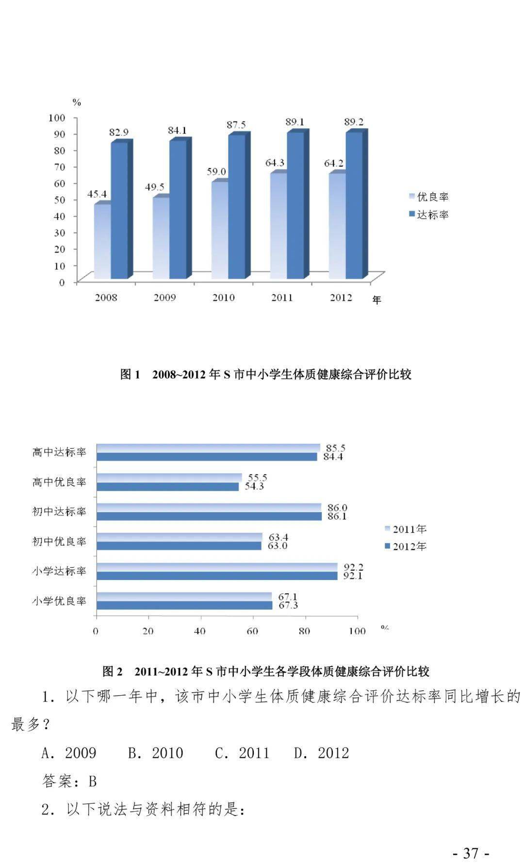 瓦房店2020年城市人口是多少_瓦房店七十年前照片