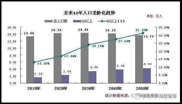 利大意总人口_利大意18声喇叭