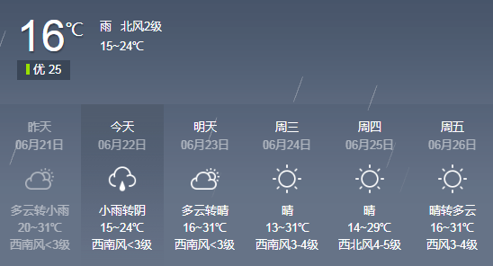 天气局地暴雨内蒙古雨水在线送清凉未来4天呼市天气是这样的