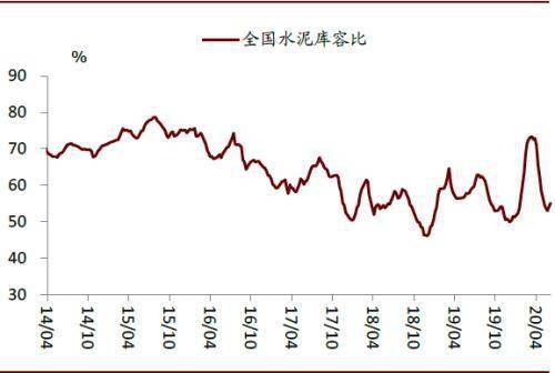 中建材集团2020年GDP_中国2020年gdp(2)