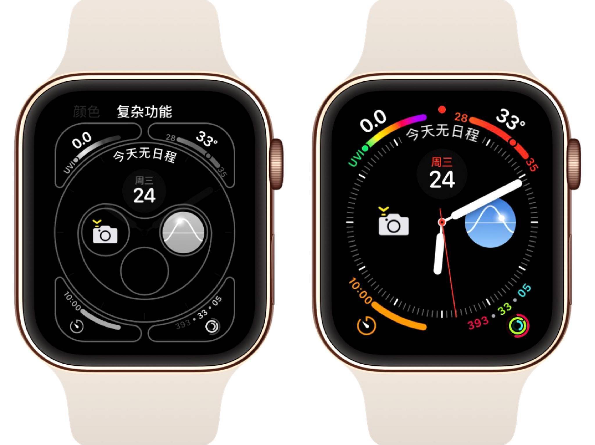 我们发现了下一代 apple watch 的秘密_表盘