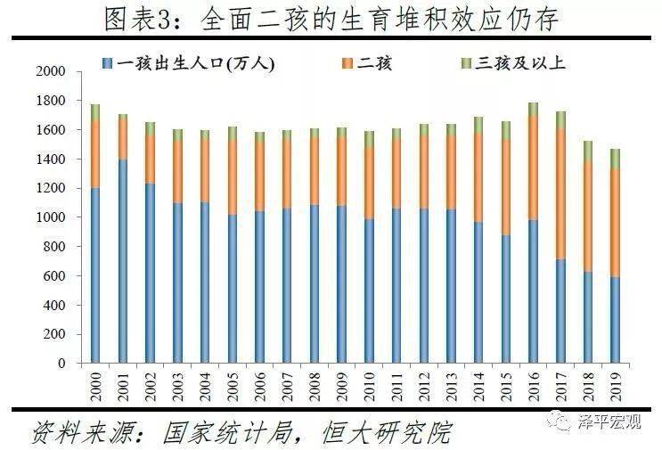 中国中国人口_中国人口大迁移的新趋势 粤浙人口再集聚与渝皖川回流并存(2)