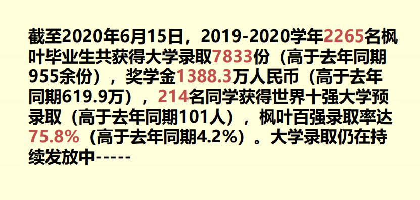 人口万分之一_陈立农万分之一照片(2)