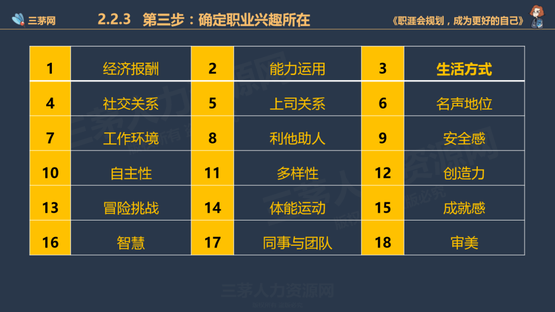 一个资深HRD给你提个醒：在职场，这件事越早做越好