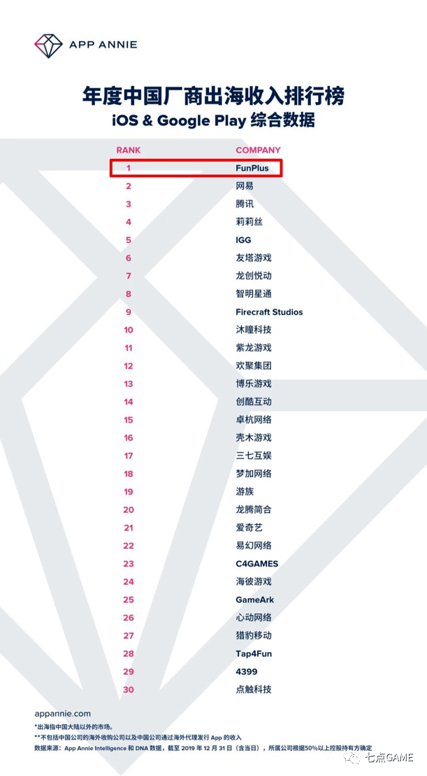 辽宁2019年终核gdp_辽宁舰(3)