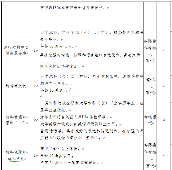 人口关系网_人口普查(3)