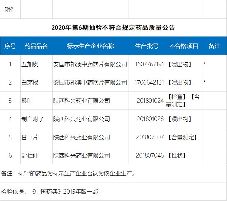 西安技校招聘教师_西安技校_西安公交技校2016招生