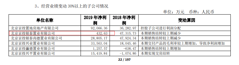 史上最牛电信诈骗？银泰置业被骗2670万