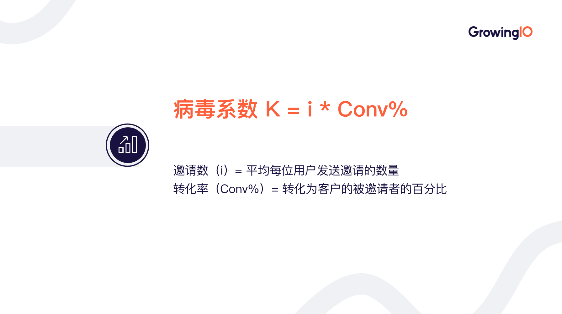 企业级SaaS增长的18大关键指标